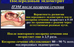 Норма размеров матки по узи при беременности и после родов
