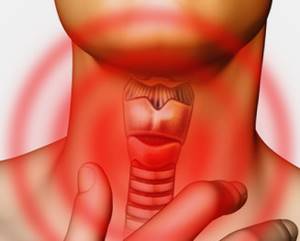 Болит горло, желудок после ФГДС – что делать и опасно ли это?