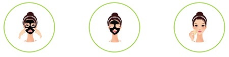 Отзывы о маске black mask: насколько она эффективна?