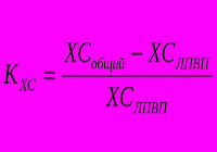 Коэффициент атерогенности: формула расчета, норма, что это значит?