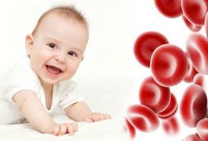 Повышены эритроциты в крови у ребенка: каковы причины и что делать?